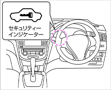 イモビライザー搭載車の見分け方